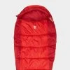 Vango Sennen 250 Sleeping Bag 2 Vango Sennen 250 Sleeping Bag -BioLite Shop go 128184 a