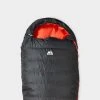 Eurohike Down Hybrid Sleeping Bag 2 Eurohike Down Hybrid Sleeping Bag -BioLite Shop go 128322 a