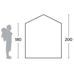 Hi Gear Annex Utility Tent -BioLite Shop go 321135 b