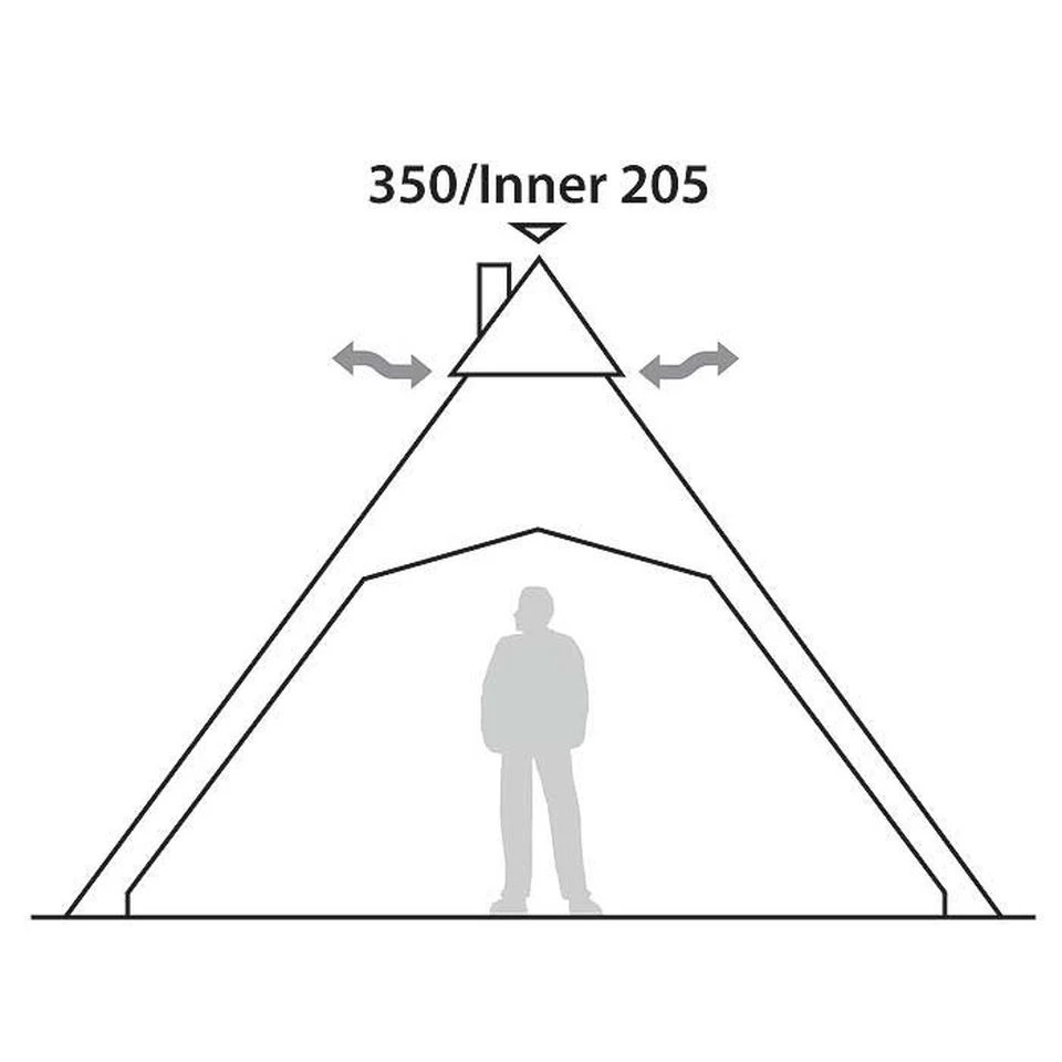 Robens Mohawk Inner Tent 5 Robens Mohawk Inner Tent - Image 3