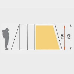 Hi Gear Vanguard Nightfall 6 Tent 7 Hi Gear Vanguard Nightfall 6 Tent -BioLite Shop go 351574 c