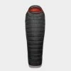 Rab Ascent 500 Hydrophobic Down Sleeping Bag 2 Rab Ascent 500 Hydrophobic Down Sleeping Bag -BioLite Shop go 535831 a